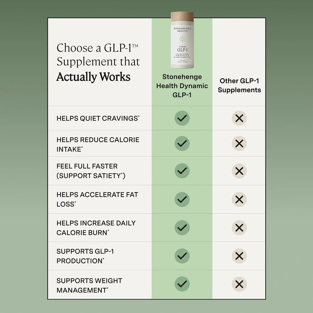 Metabolic Reset for Men Bundle - Image 6