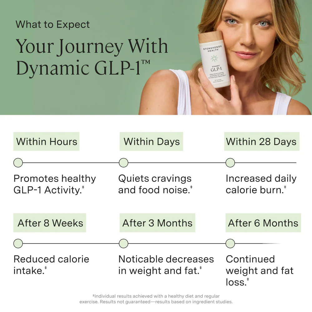 Metabolic Reset for Men Bundle - Image 9